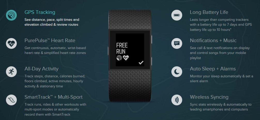 Fitbit surge pic